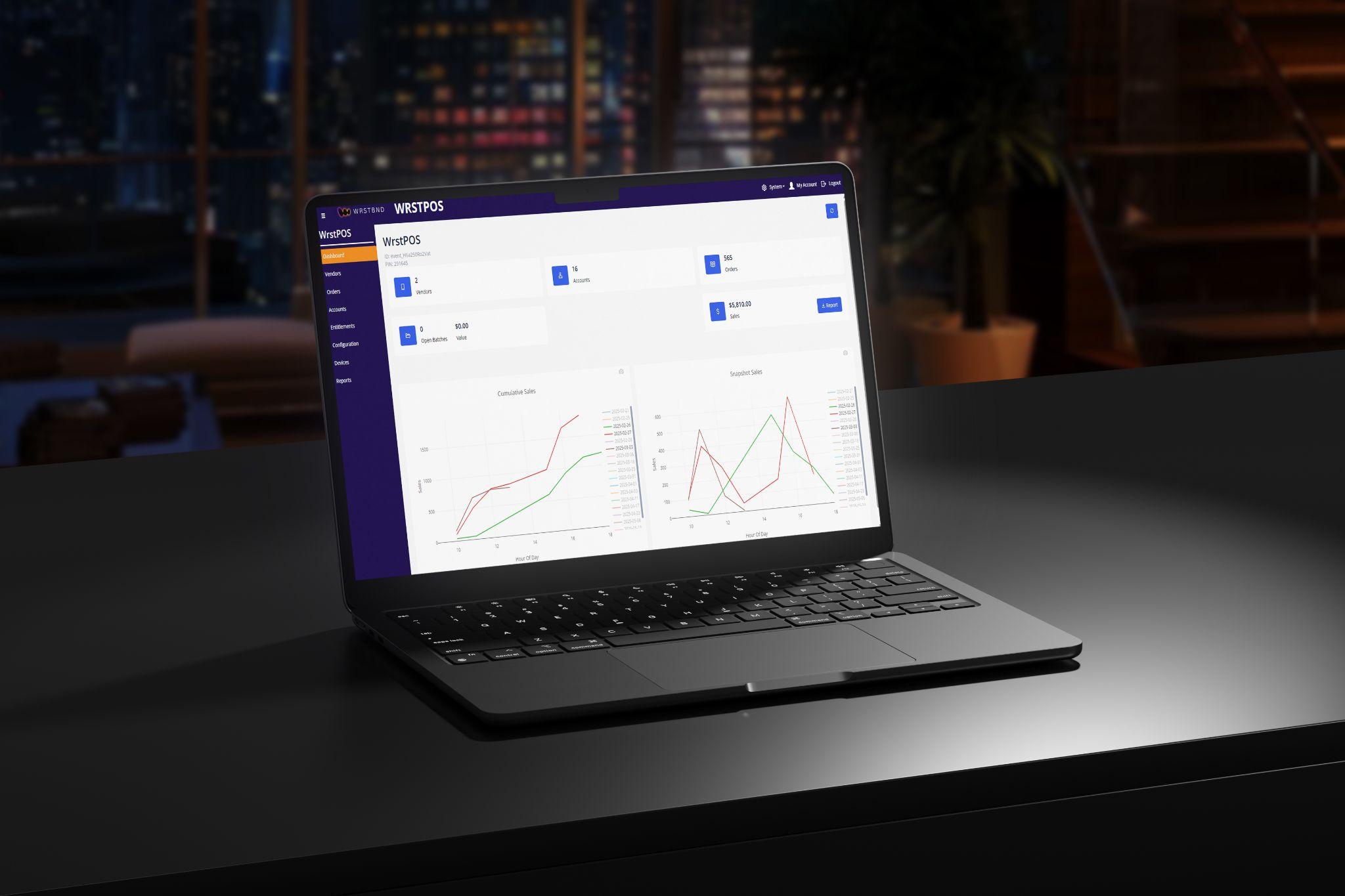 On-Site Payments, the WRSTBND platform