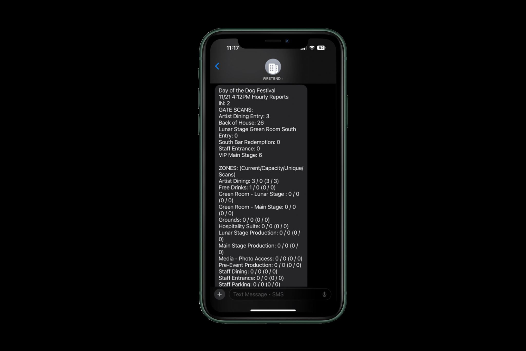 wrstSCN hourly attendance report delivered by SMS